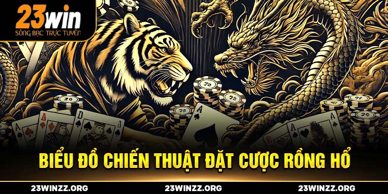 Biểu đồ chiến thuật đặt cược Rồng Hổ giúp tăng cơ hội thắng