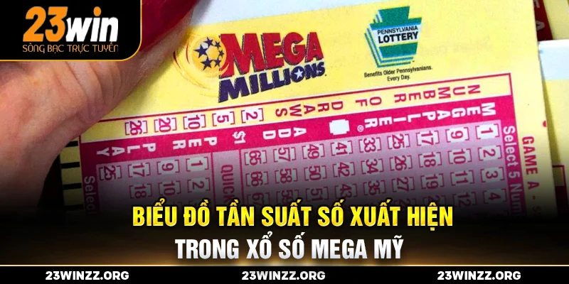 Biểu đồ tần suất số xuất hiện trong xổ số Mega Mỹ