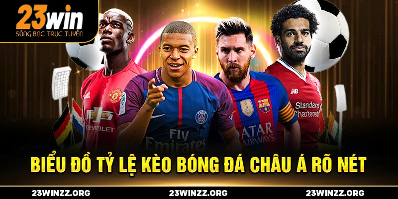 Biểu đồ tỷ lệ kèo bóng đá châu Á rõ nét